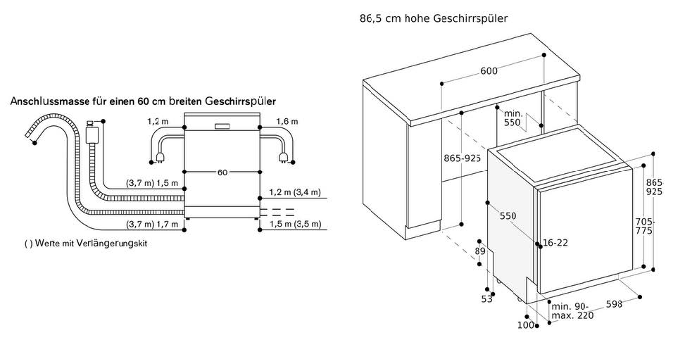 20251028-serie400-geschirrspuler-reduziert-chur